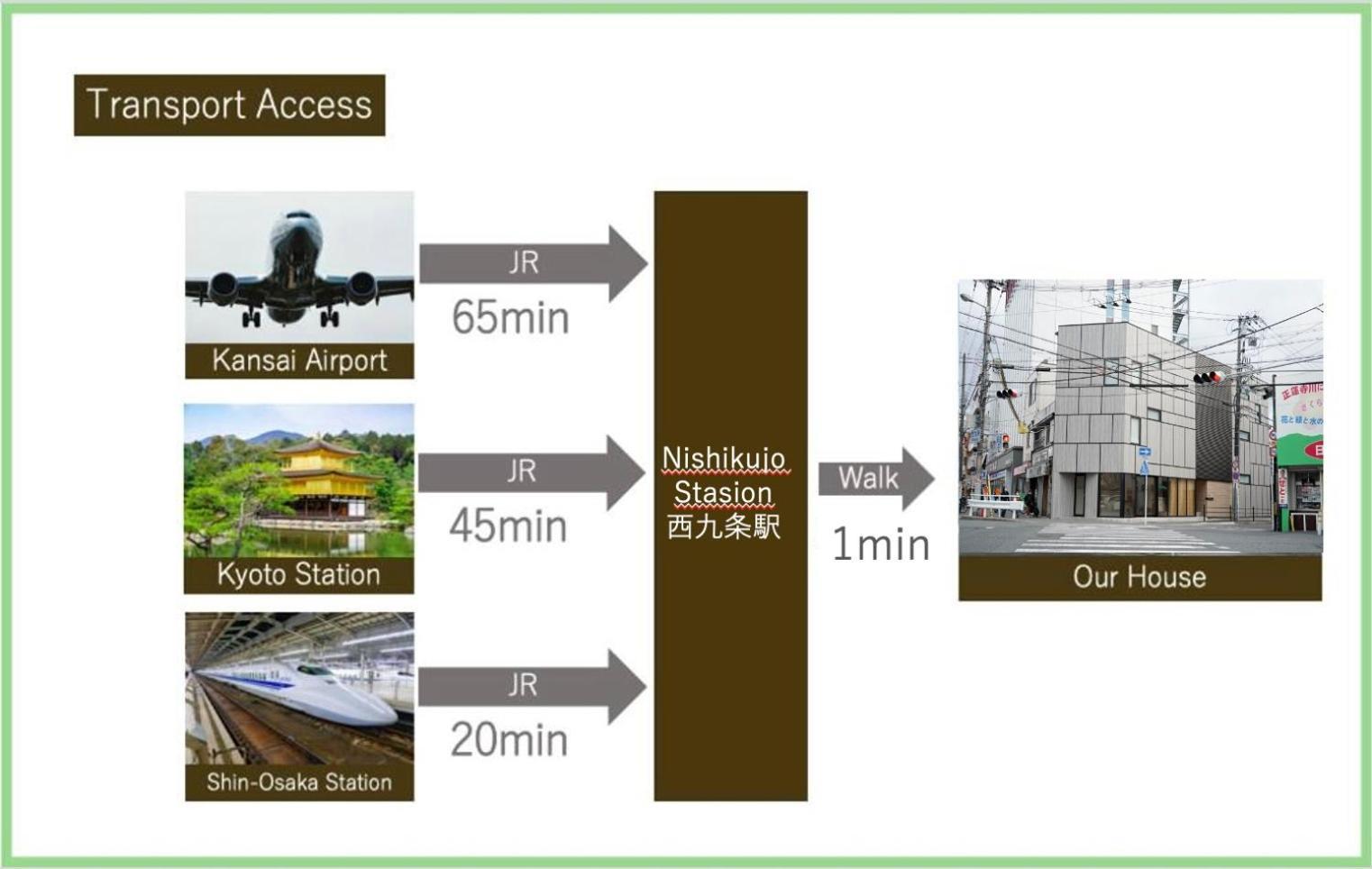 Liaison Court Nishikujo Universal Bay Osaka Dış mekan fotoğraf